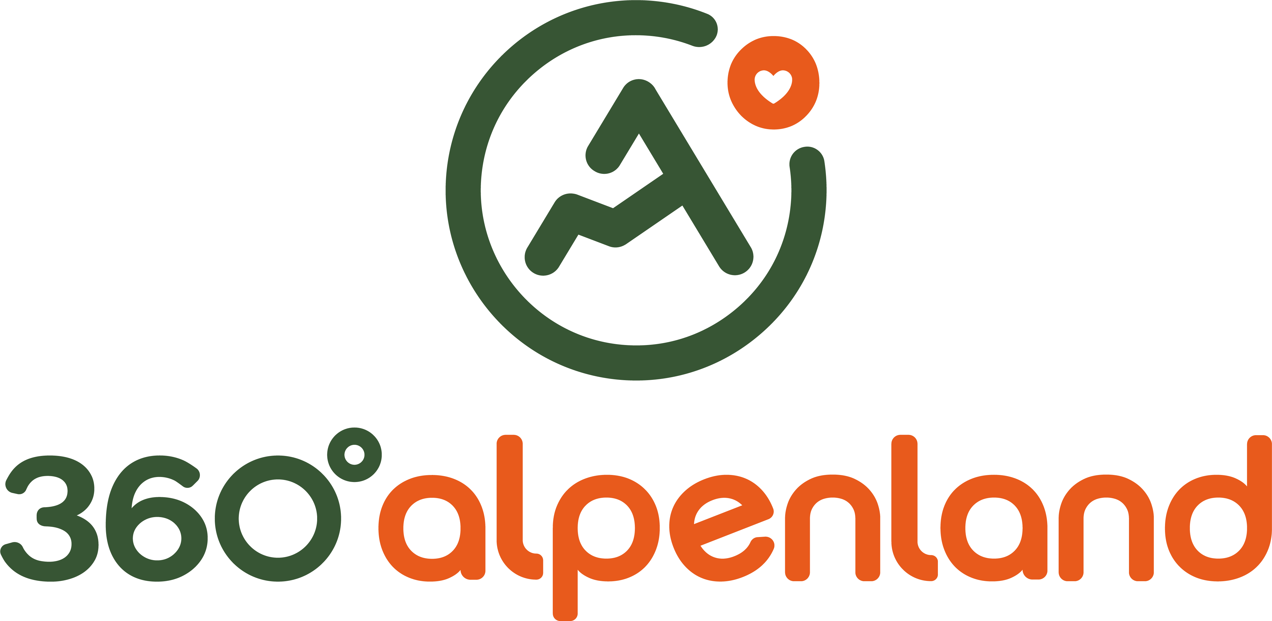 360° Alpenland Logo